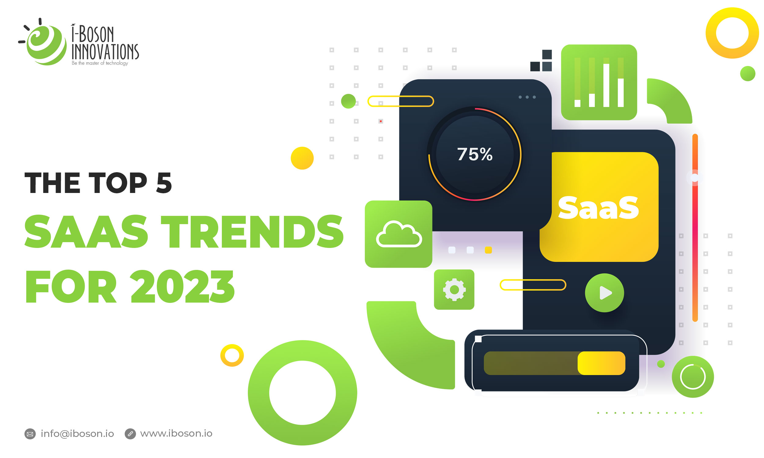Top 5 SaaS trends in 2023