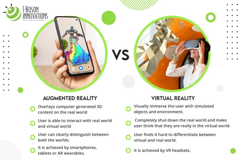 what is the difference between augmented reality and virtual reality?